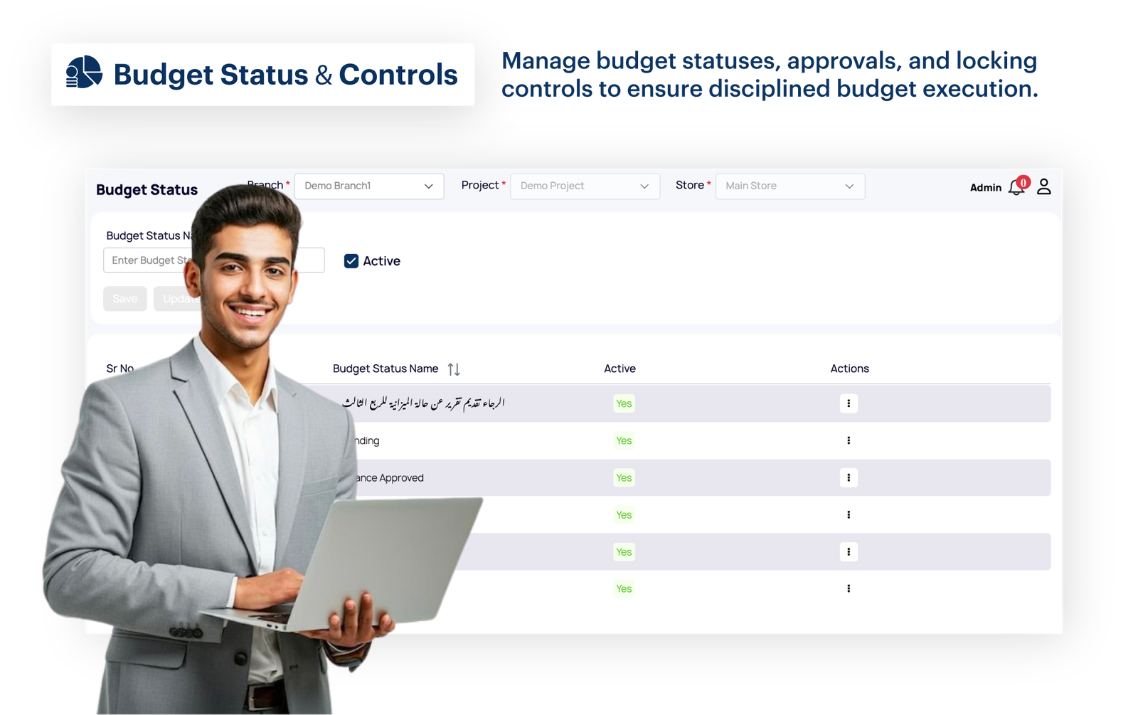 Budget Status & Controls