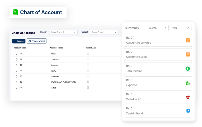 Chart of Accounts & Cost Centers