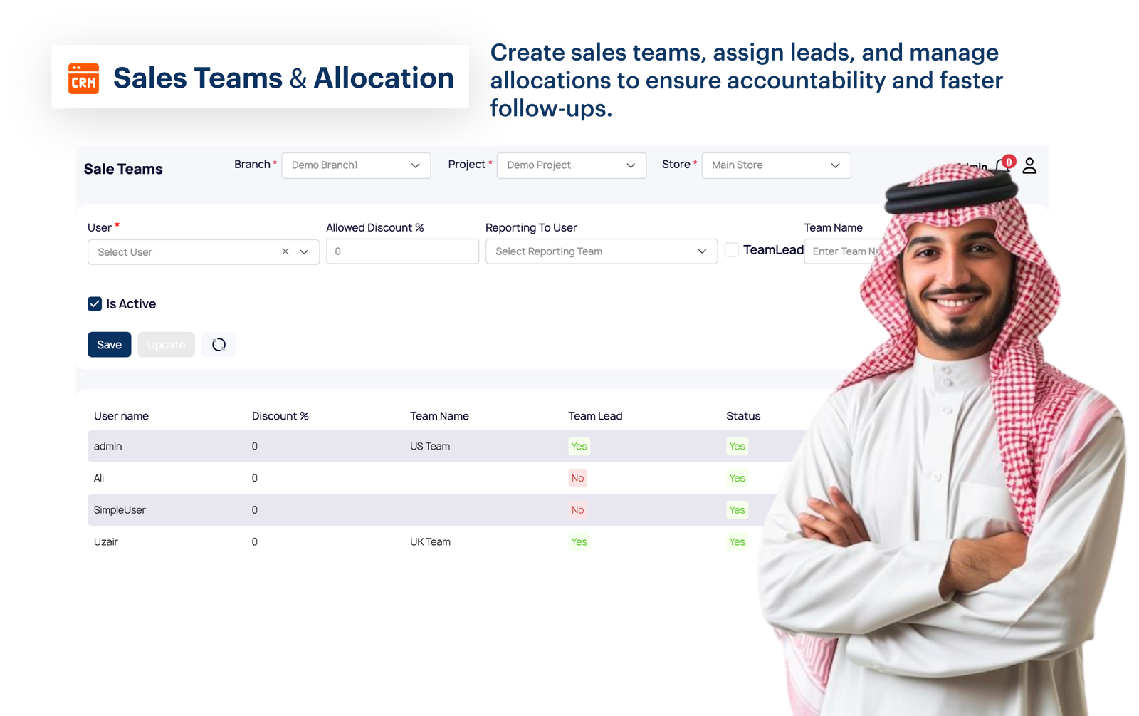 Sales Teams & Allocation