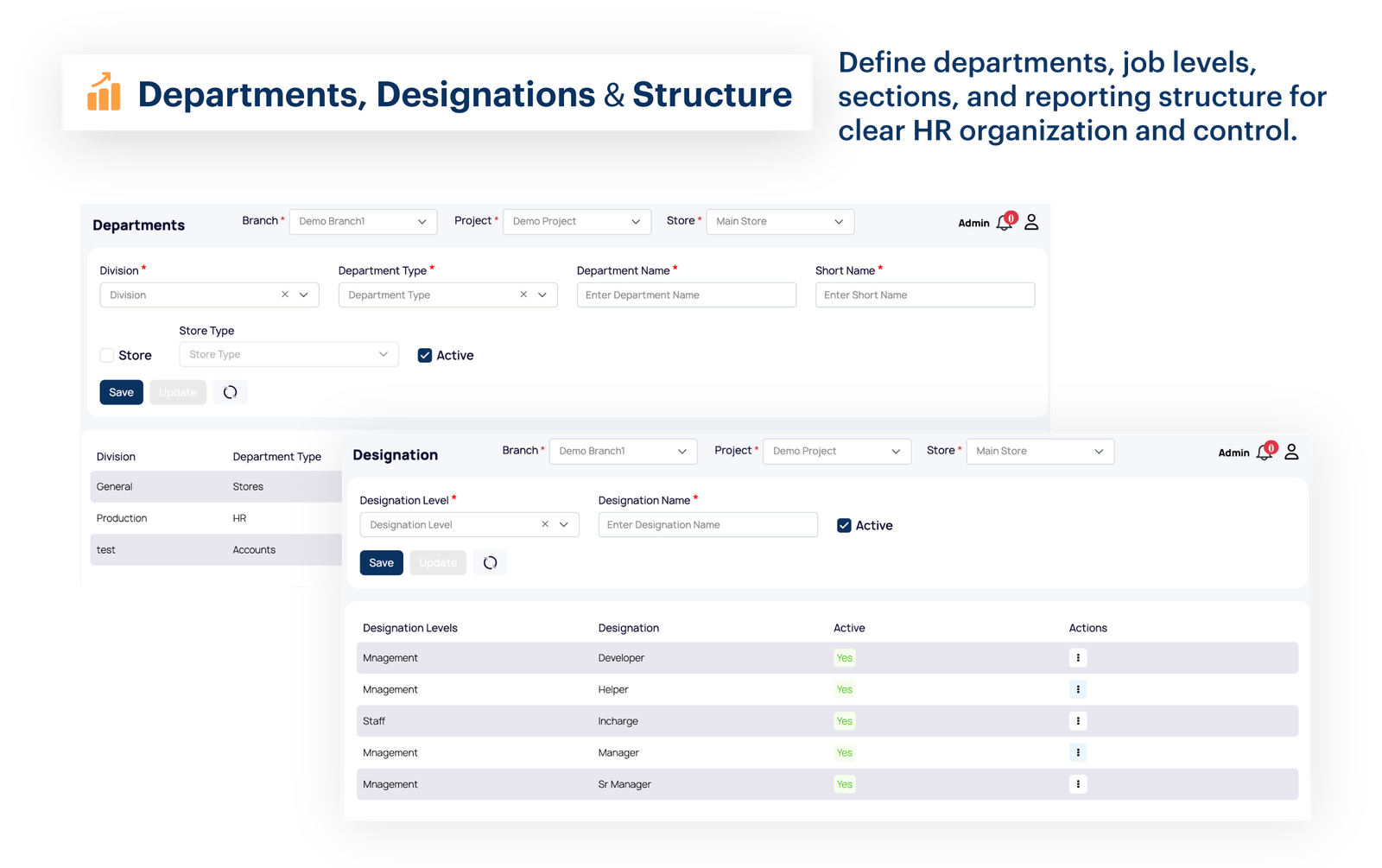 Departments, Designations & Structure