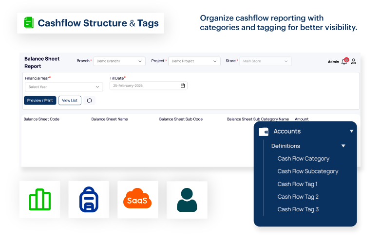 Cashflow Structure & Tags