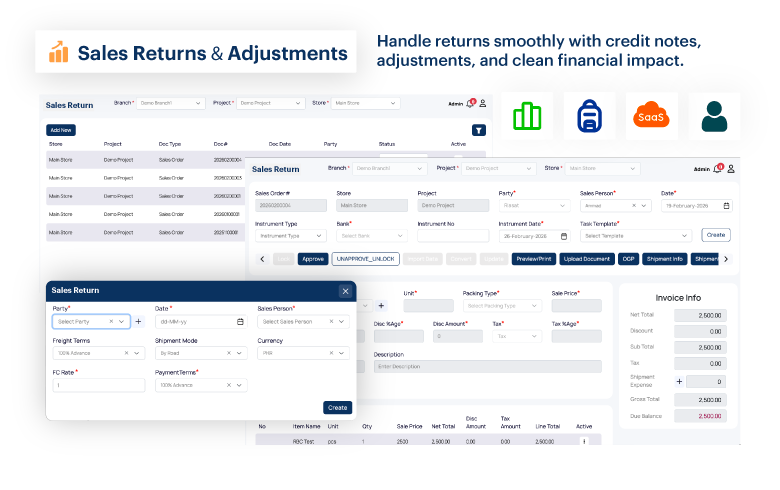 Sales Returns & Adjustments